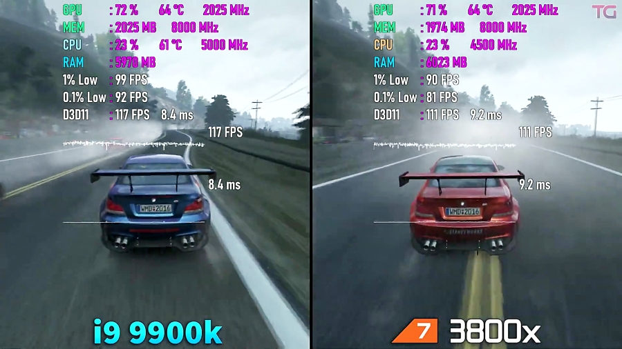 مقایسه فریم ریت بازی ها Ryzen 7 3800x OC vs Core i9 9900k OC