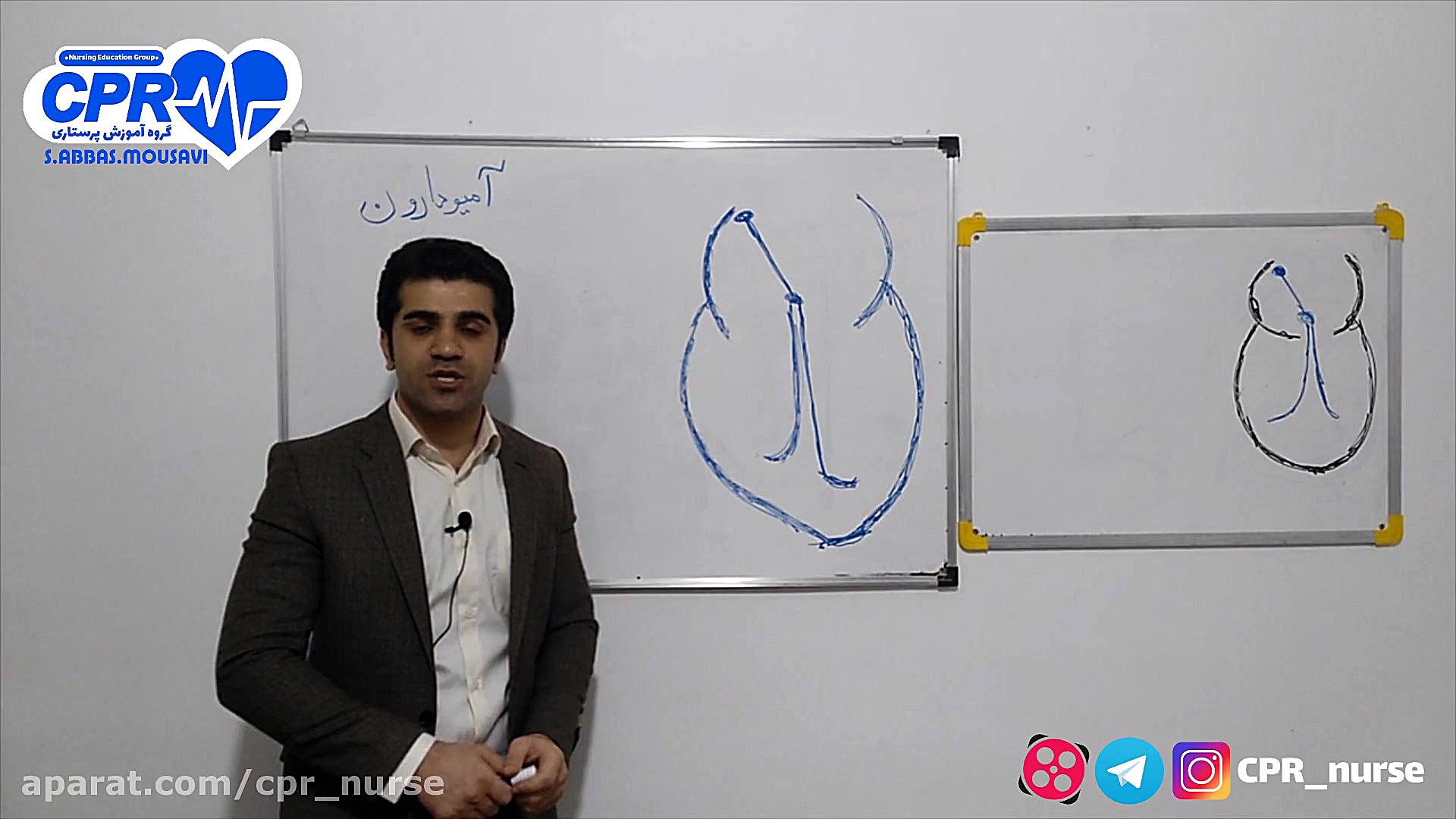 داروهای ترالی احیا، آمیودارون ، قسمت 1 مصطفی زمانی