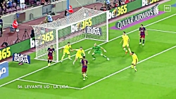 تمام 100 گل نیمار برای بارسلون...