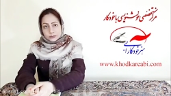 1-4) معرفی خودکار مناسب جهت خو...