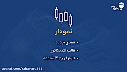 نسخه 3 60 ره&zwnj;آورد۳۶۵