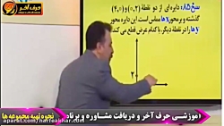 آموزش هندسه کنکور  الگوی تیران...