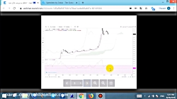 وبینار تحلیلی بررسی بازار ۶ شه...