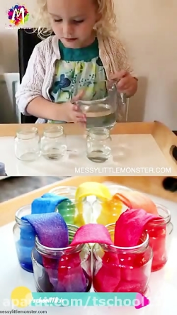 آزمایش آب رنگین کمان