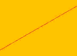 نتیجه بازی امشب لیگ قهرمانان ا...