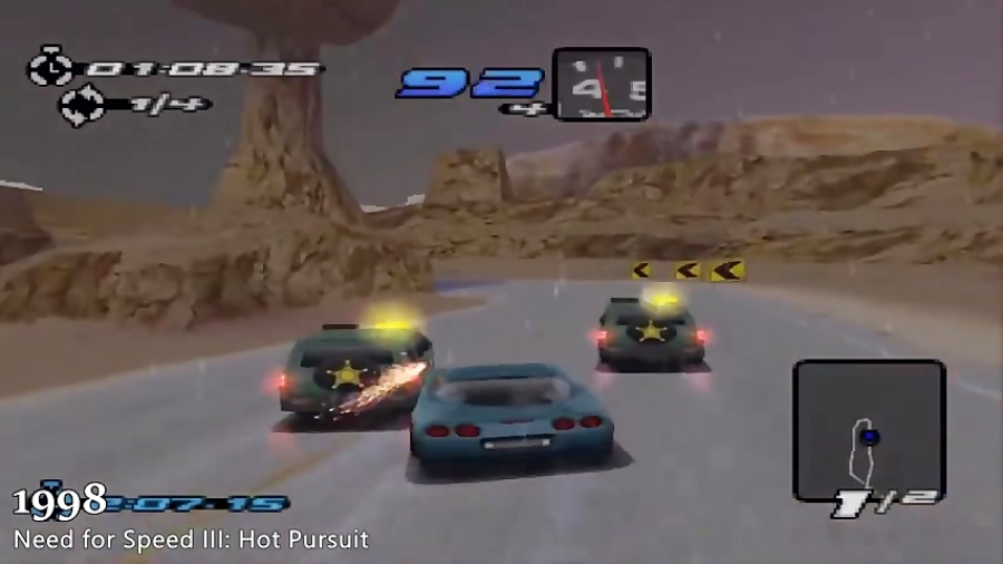 Need For Speed - Evolution 1994-2019 (NFS Heat)