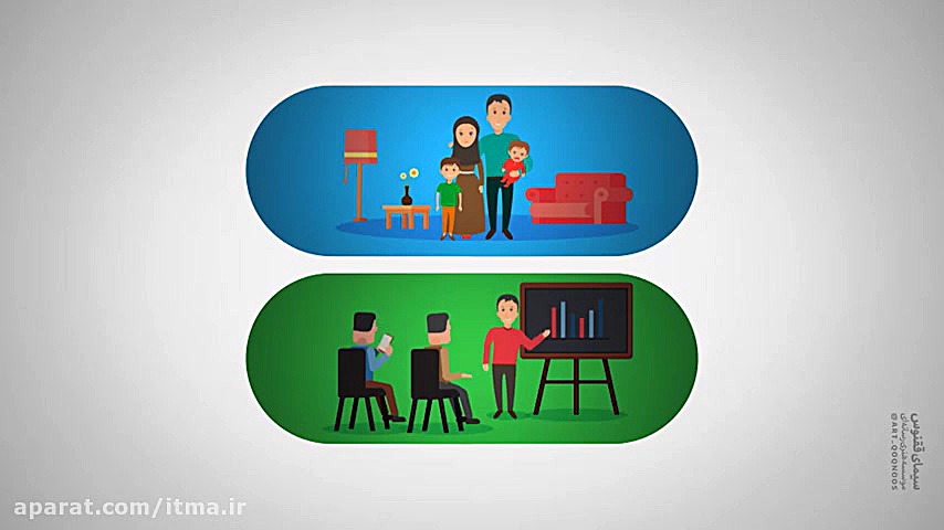 درمان و پیشگیری از بیماری های قلبی از دیدگاه طب سنتی ایران اصلاح فرم صورت