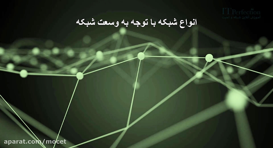 NetWork Plus part 3
