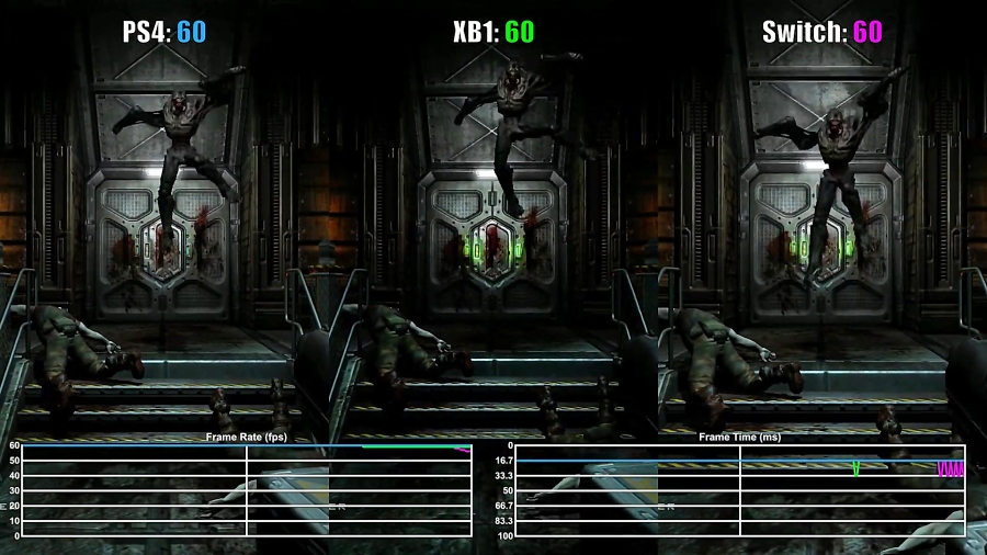 مقایسه فریم ریت بازی Doom 3 - Xbox One vs PS4 vs Switch