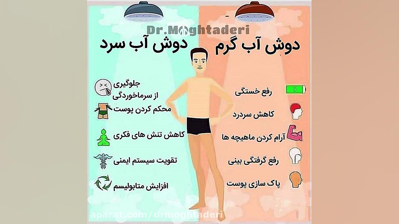 تفاوت دوش آب گرم و سرد! دکتر علیرضا مقتدری | متخصص طب فیزیکی