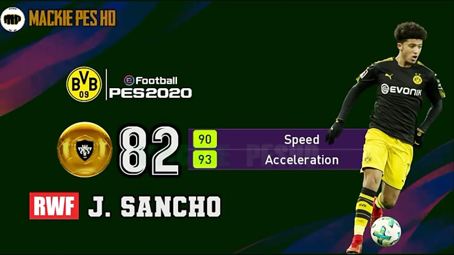 PES 2020 TOP 20 FASTEST PLAYERS (Official)
