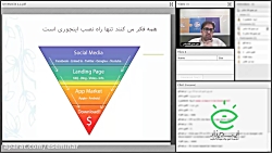 بخشی از ویدئوی وبینار هک رشد ا...