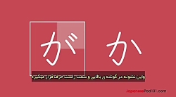 آموزش زبان ژاپنی به سبک ساده پارت 2 rukia anime