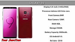 Samsung Galaxy History  سری S...