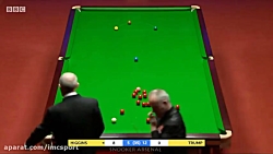 1980 World Snooker Championship Final