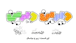 دیرین دیرین به همین راحتی میشه مترو زد و ترافیک رو کم کرد❗️ دیرین دیرین به همین راح...