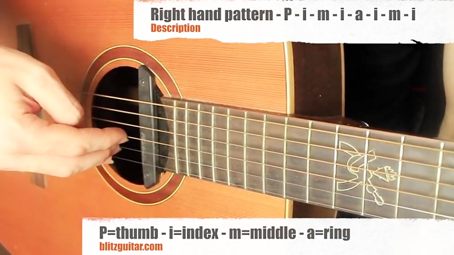 The Easiest Fingerstyle Arpeggio on Guitar (beginner stuff).