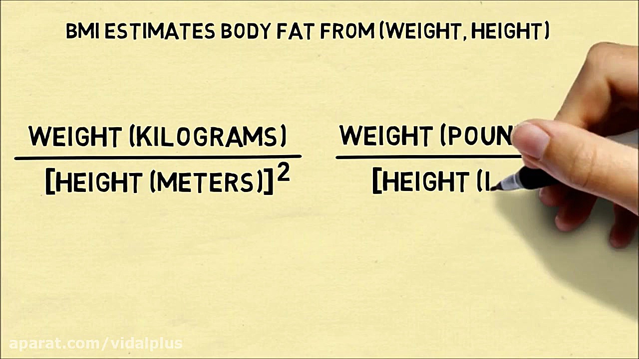 Calculate BMI - The Body Mass Index Formula پیلینگ شیمیایی