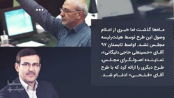 شفافیت پلاس 1 - شفافیت آراء نمایندگان مجلس