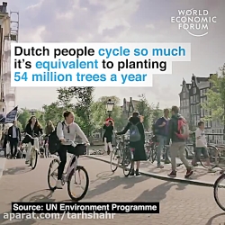 توسعه پاک، دوچرخه سواری در شهرهای هلند!
