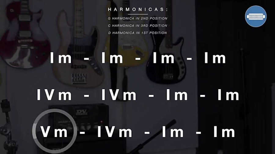 Help Me (Sonny Boy Williamson) Harmonica Backing Track in D minor