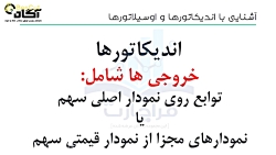 آموزش تحلیل تکنیکال بورس 8