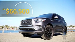 2019 Infiniti QX80 - Review  R...