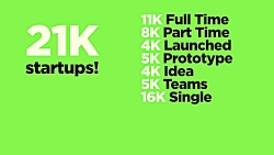 Startup School 2019 Orientatio...