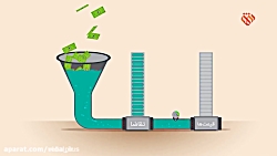 چه طور بانکها باعث کاهش ارزش پ...