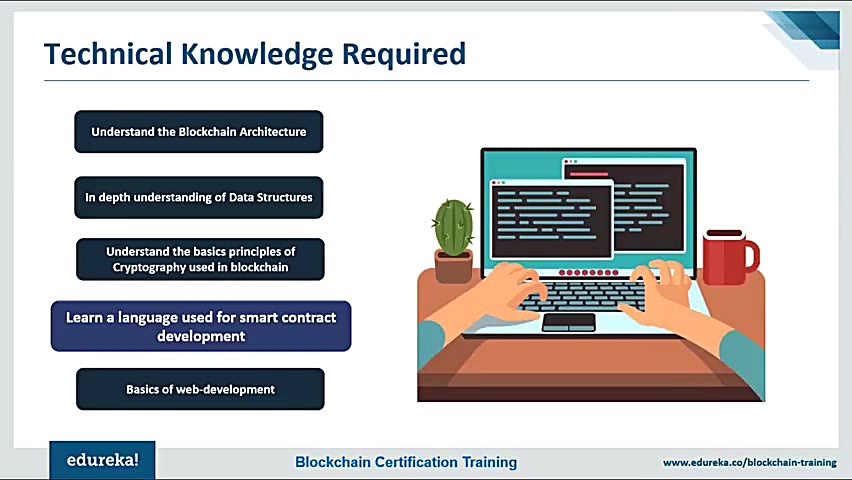 توانیم , توسعه , دهنده , Blockchain , تبدیل , شویم؟ , فیلم , آموزشی , Editionka , درک , کاملی , اساسی , چگونگی , کمک , متوجه , شوید , کیست , توانید , خودتان , شوید!