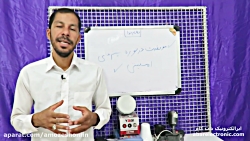 چطور برند شماره1حوزه دوربین ها...