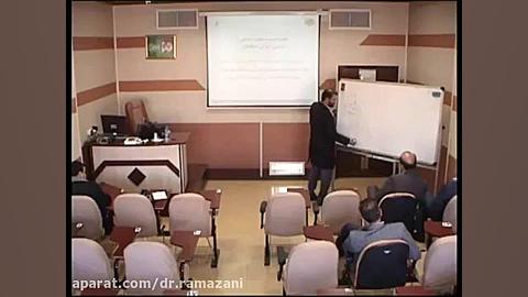 ترسیم و توضیحات کلاسیک دکتر رمضانی با زبان علم فیزیک در اثبات عوالم میانی دکتر حسین علی رمضانی