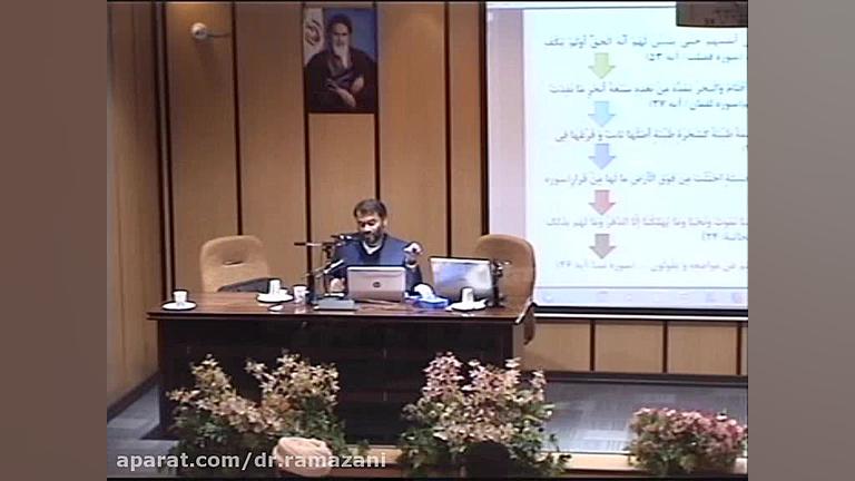 سخنرانی چالشی دکتر رمضانی با موضوع "حقیقت علم از منظر اسلام" دکتر حسین علی رمضانی