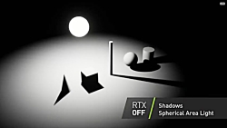 Nvidia Ray Tracing Demo - Nvidia Quadro RTX