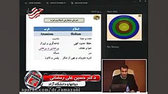 دولت ها و دانشگاه آزاد دکتر حسین علی رمضانی