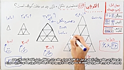 ویدیو آموزش فصل اول ریاضی هفتم - راهبرد الگویابی و جمله n ام