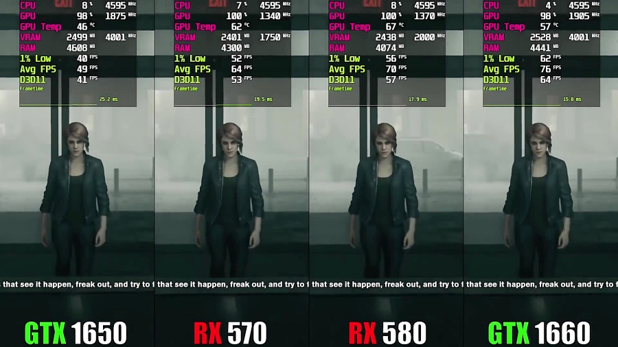مقایسه فریم ریت بازی ها GTX 1650 vs RX 570 vs RX 580 vs GTX 1660