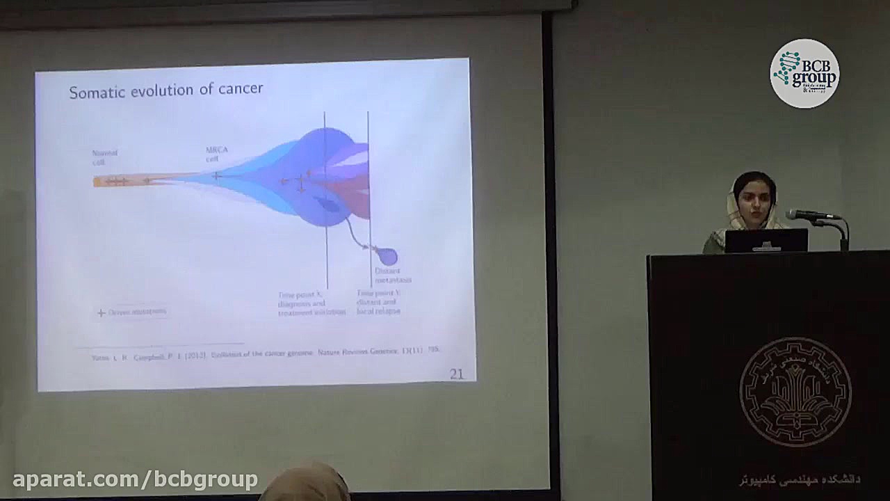 جلسه چهارم مقاله خوانی بیوانفورماتیک گروه پژوهشی BCB - فناوری Strand Sequencing درمان جای جوش