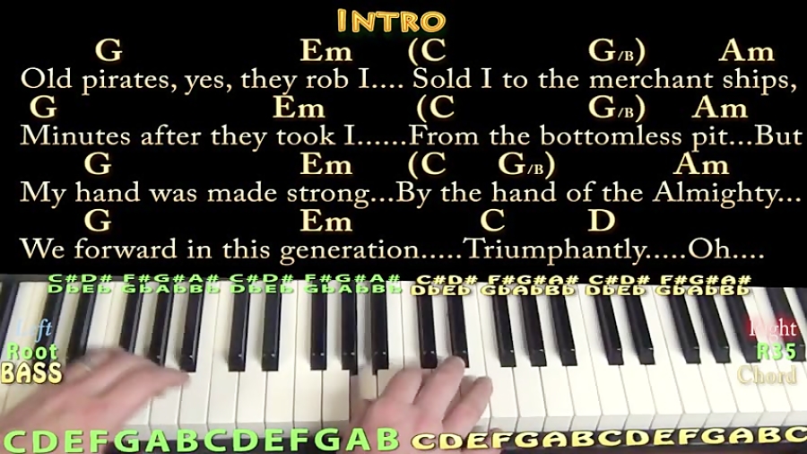 Redemption Song Bob Marley Piano Cover Lesson With Chords Lyrics Arpeggios