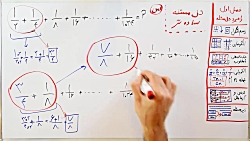 ویدیو آموزش فصل اول ریاضی هفتم - راهبرد حل مسئله ساده تر