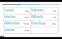 آموزش روزهای هفته_ ماه های سال در زبان اسپانیایی