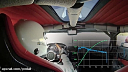 رکوردشکنی کونیگ زگ رگرا از نما...