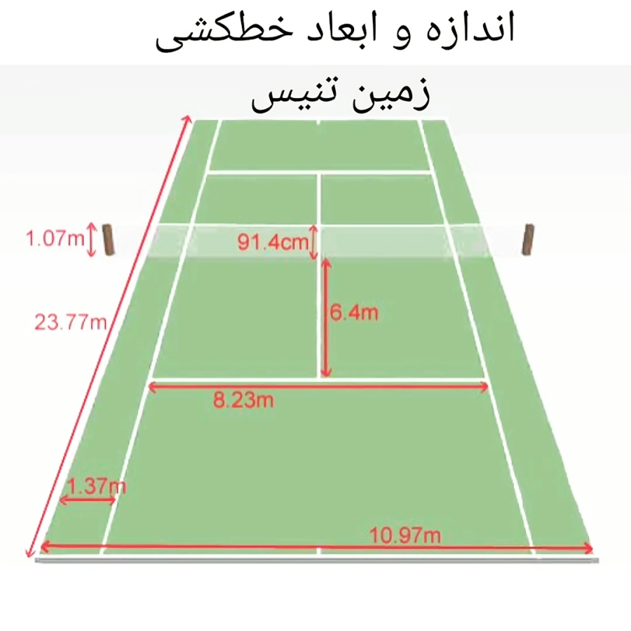  ابعاد زمین تنیس مراحل ساخت زم...