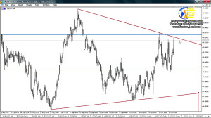 آموزش , تحلیل , تکنیکال , جلسه , تحلیلی , چارت , NZDJPY , ویدیوی , نمودار , جفت , ارز , تهیه , یاد , میگیرید , ابزارهایی , قسمت , ویدیوهای , آموزشی , آشنا , شدید , معاملات , خودتون , رو , تعیین , حد , سود , ضرر , انجام , بدید , Instagram , Telegram , Channel: , @Traders_Land , ID: , @tradersland , WhatsApp: