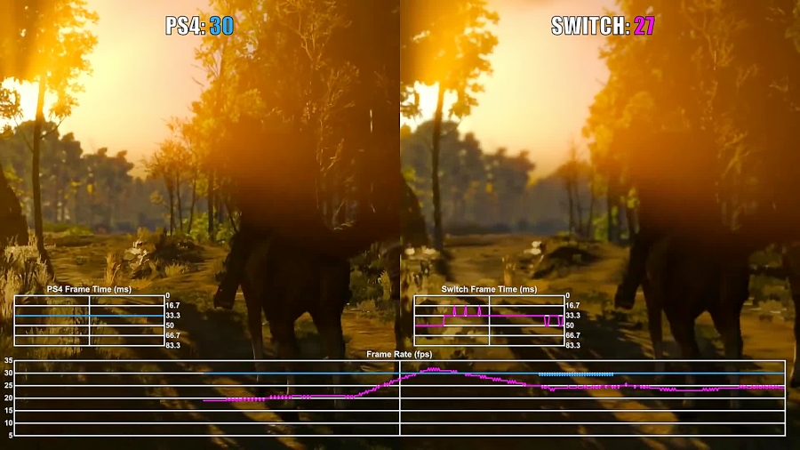 مقایسه فریم ریت بازی The Witcher 3 Nintendo Switch vs PS4