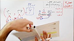 ویدیو آموزش فصل 2 ریاضی هشتم بخش 2