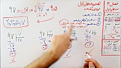 ویدیو آموزش فصل 2 ریاضی هشتم بخش 4