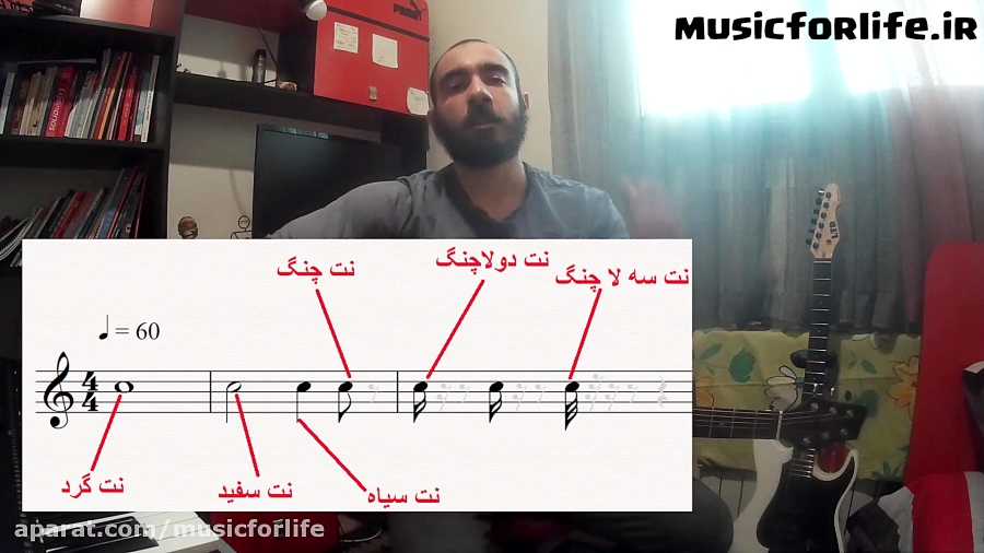 آموزش نت خوانی - کشش نت ، خط اتحاد و اتصال ، نت نقطه دار