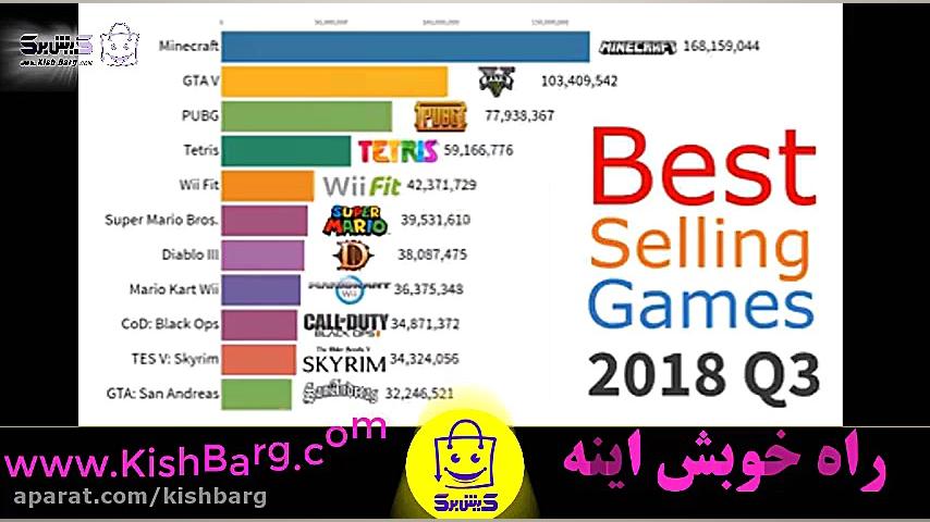 پوستر بزرگ