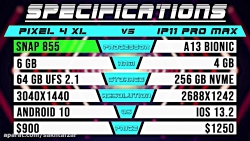 تست سرعت آیفون 11 پرو مکس در ب...